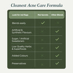 files/Acne_slide_6.jpg